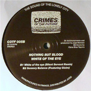 NOTHING BUT BLOOD - Crimes Of The Future