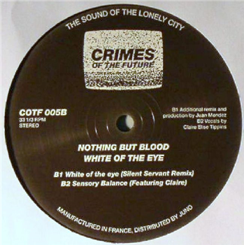 NOTHING BUT BLOOD - Crimes Of The Future NOTHING BUT BLOOD - Crimes Of The Future