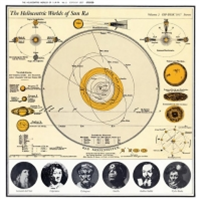 SUN RA - THE HELIOCENTRIC WORLDS OF... VOL.2 - ESP DISK