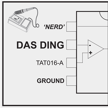 Das Ding - Tear Apart Tapes