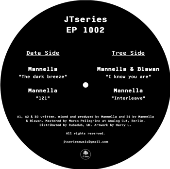 Mannella / Blawan - JT Series
