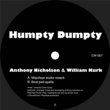 ANTHONY NICHOLSON & WILLIAM KURK - CIRCULAR MOTION ANTHONY NICHOLSON & WILLIAM KURK - CIRCULAR MOTION
