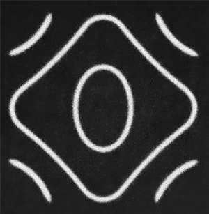 OUTERMOST aka MILTIADES - Surface EP - Modal Analysis OUTERMOST aka MILTIADES - Surface EP - Modal Analysis