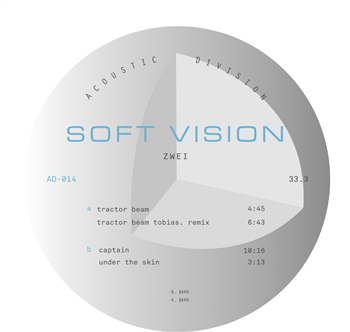 Soft Vision - ZWEI - ACOUSTIC DIVISION