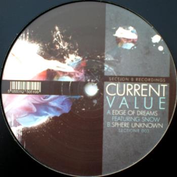 Current Value  - Section 8