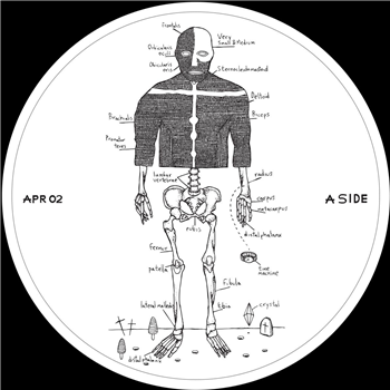 Foukodian Rhythms / Iakovos / DimDJ / Drum Machine - Club People Vol. 1 - Anopolis Records