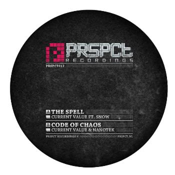 Current Value - Prspct