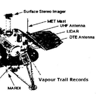 Neurocentric - Cosmotricity - Vapour Trail Records