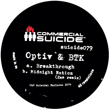 Optiv & BTK - Breakthrough - Commercial Suicide