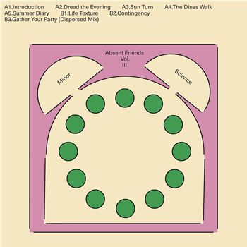 Minor Science - Absent Friends Vol. III - Balmat