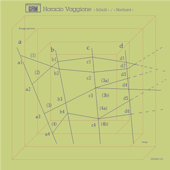 Horacio Vaggione - Schall / Rechant - Recollection GRM