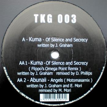 Kuma / Abunaii - The Konspiricy Group