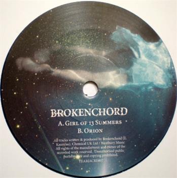 Brokenchord - Team Acre