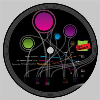 Migrant / Octa Push Ft. K-Tronik / Cardopusher  - Iberian