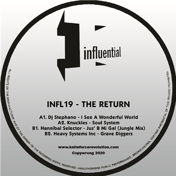 Various Artists ‘The Return’ EP - Kniteforce / Influential Records Various Artists ‘The Return’ EP - Kniteforce / Influential Records