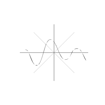 Qeta/Inkipak - Signal II Signal EP - Wave Function Records