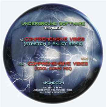 Underground Software - Underground Software Remixes - Major Defence 