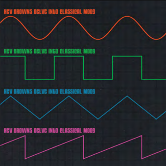 Kev Brown - Delve Into Classical Moog - REDEFINITION RECORDS