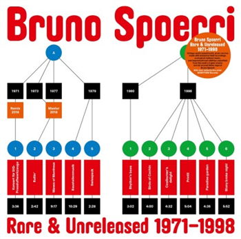 Bruno Spoerri - Rare & Unreleased - WRWTFWW