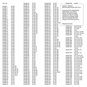 MAZEN KERBAJ - SAMPLER / SAMPLED (2 X LP) - MORPHINE RECORDS