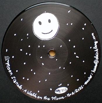 RVDS - Its RVDS - Its