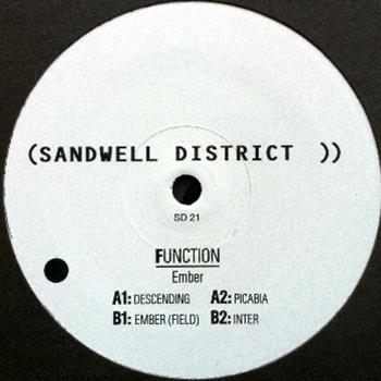 Function - Sandwell District