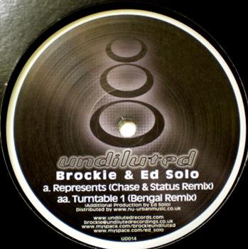 Brockie & Ed Solo - Undiluted